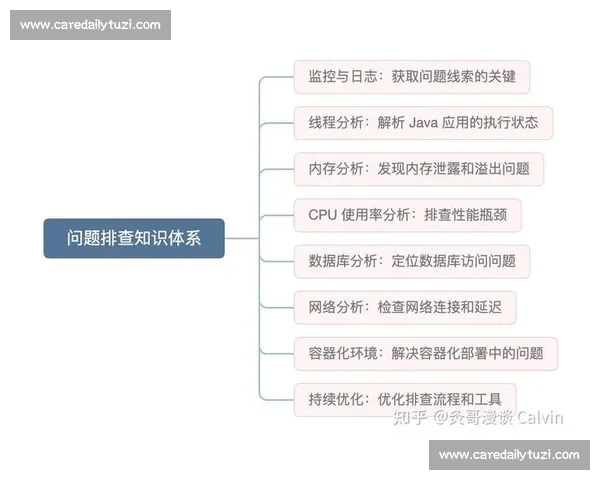 六个下手发球技巧:从基础到实战的全面指南 六个下手发球技巧:从基础到实战的全面指南